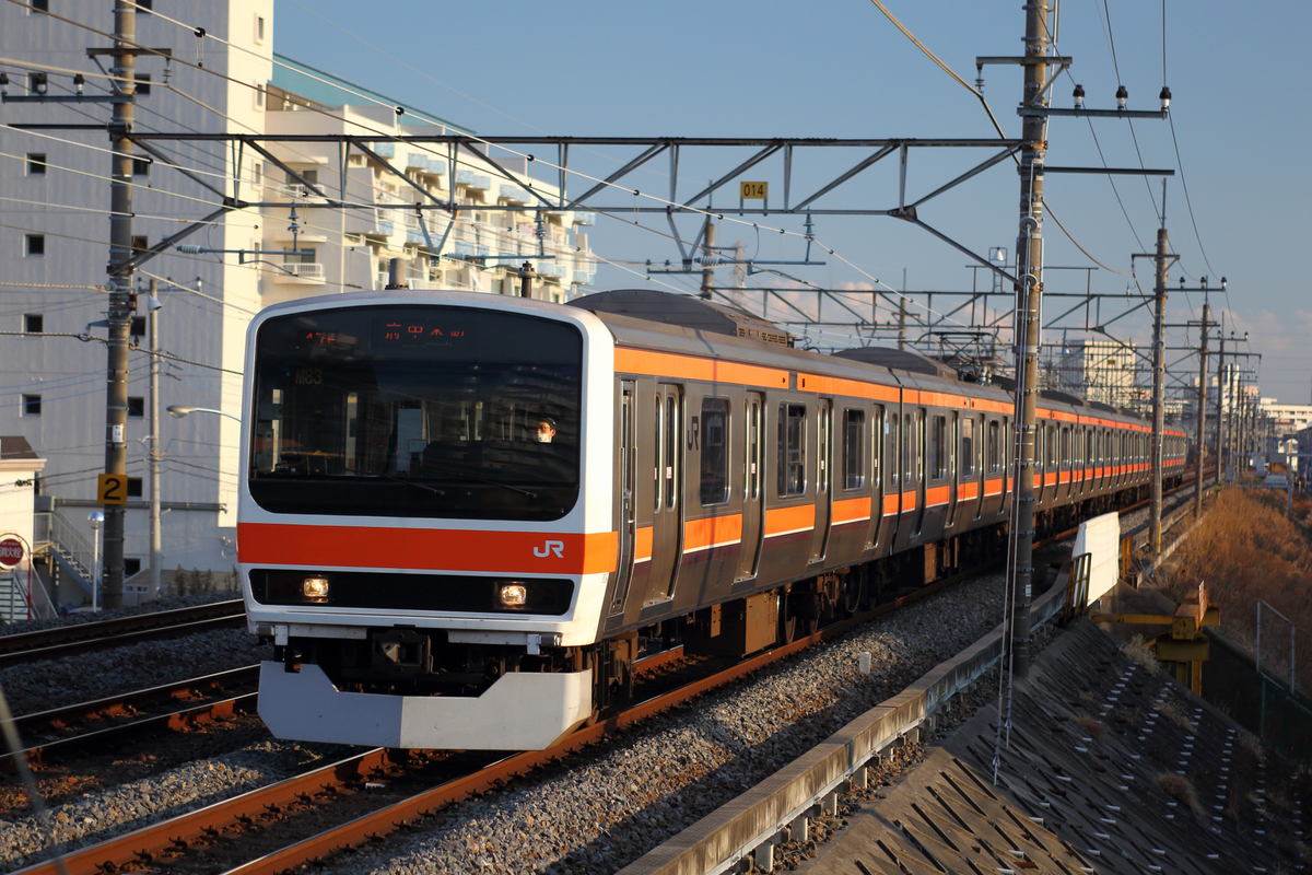 f:id:katteguchi_t:20210118221010j:plain