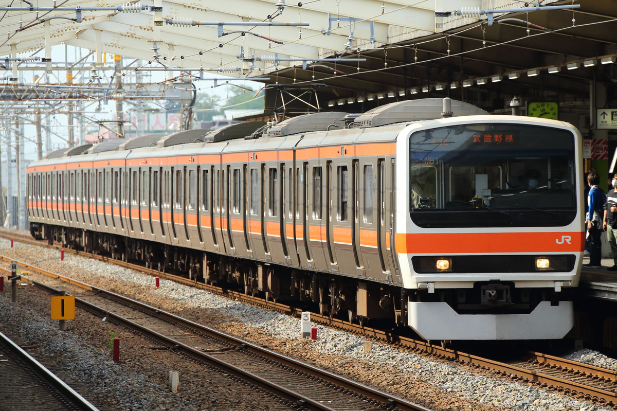 f:id:katteguchi_t:20210425173603j:plain
