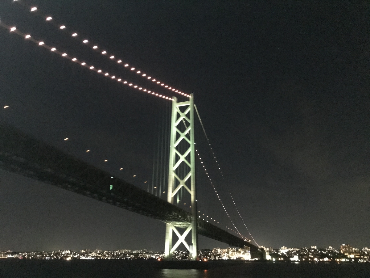 f:id:kattsf10:20191230175842j:plain f:id:kattsf10:20191230175842j:plain