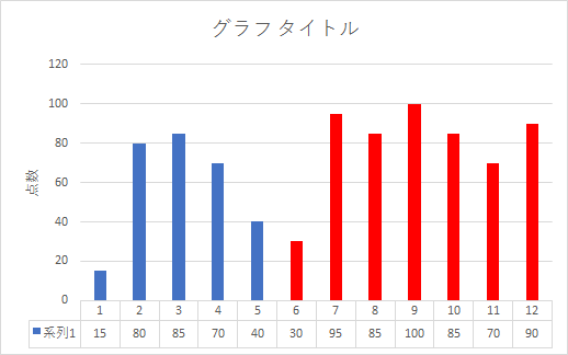 f:id:katu7414:20171213232759p:plain f:id:katu7414:20171213232759p:plain