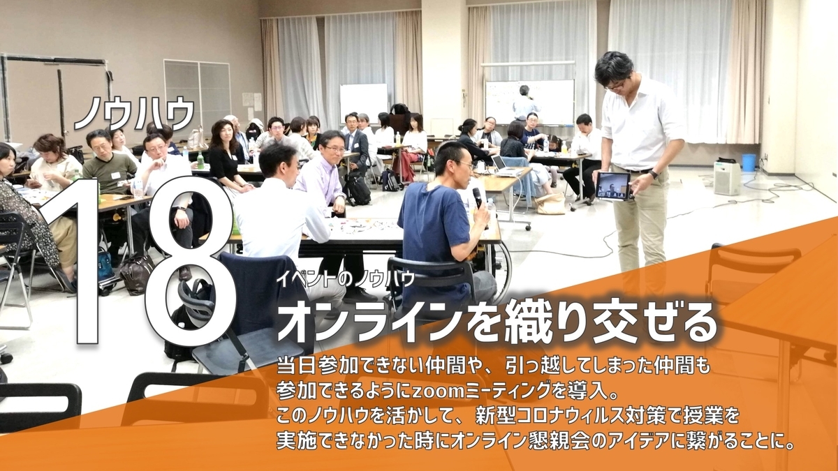 f:id:katuhiko0821:20200329223511j:plain