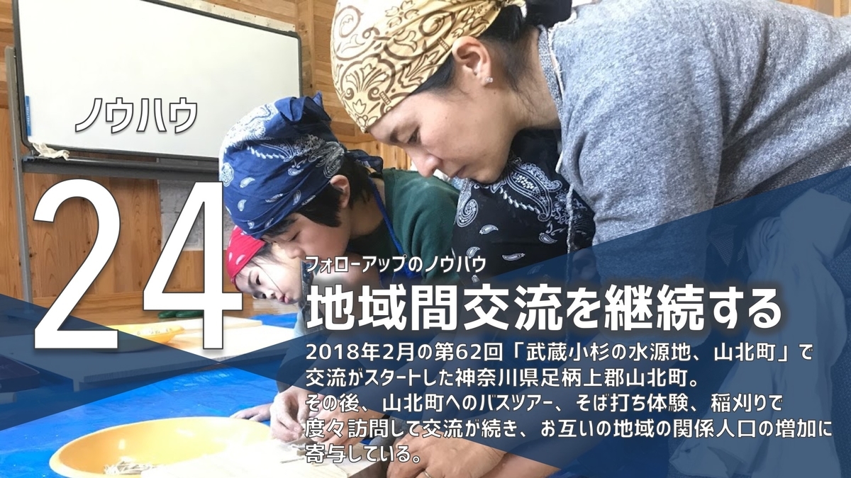 f:id:katuhiko0821:20200329223537j:plain
