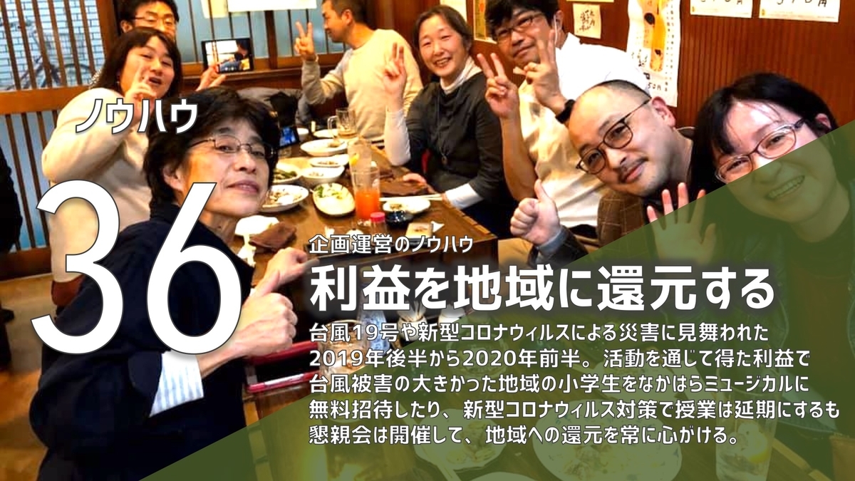 f:id:katuhiko0821:20200329223602j:plain