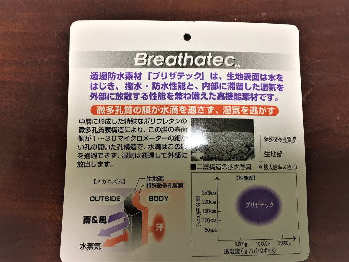 f:id:katukunTENKARA:20210207144305j:plain