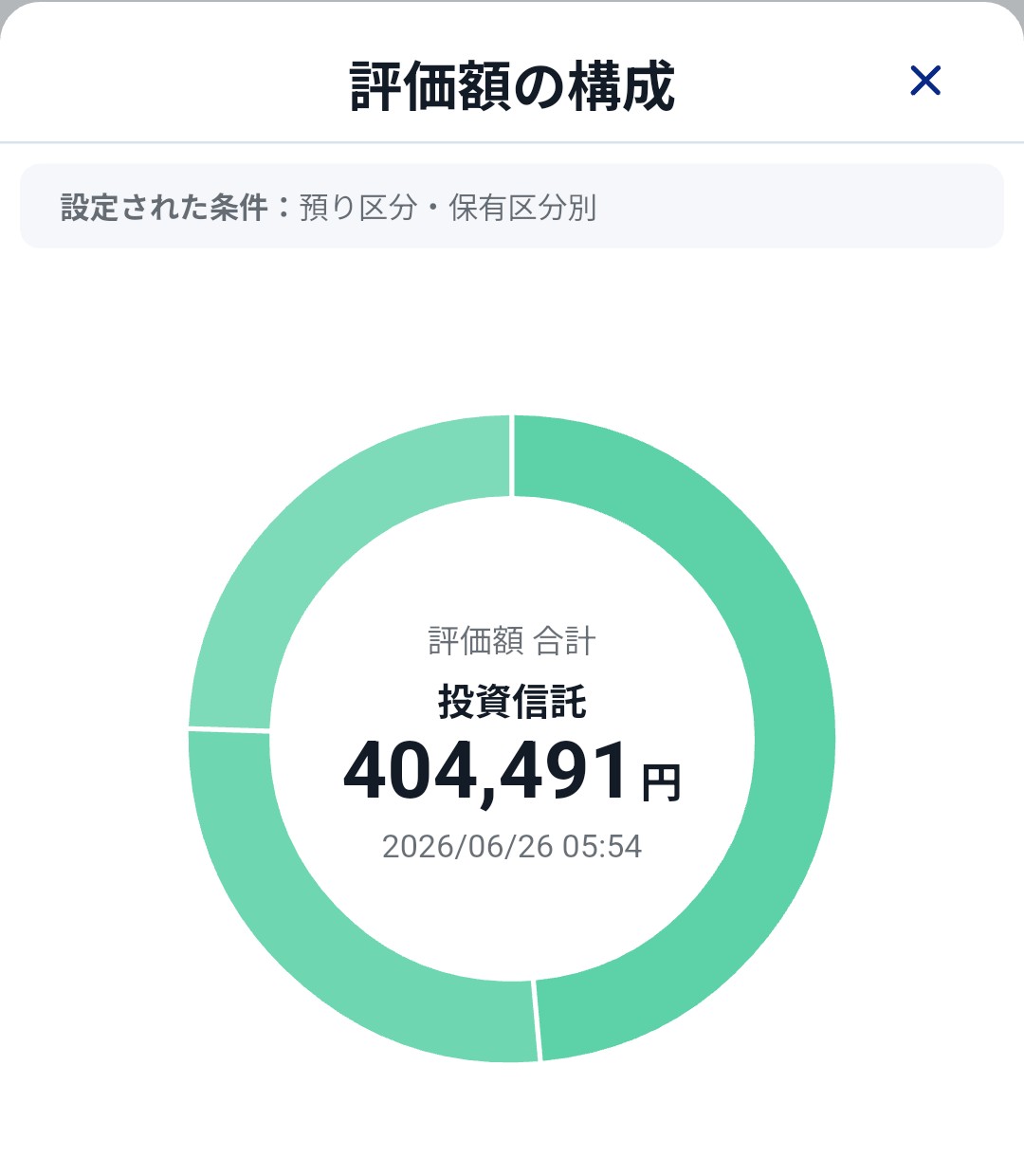 f:id:katusando1021:20260626082052j:image f:id:katusando1021:20260626082052j:image