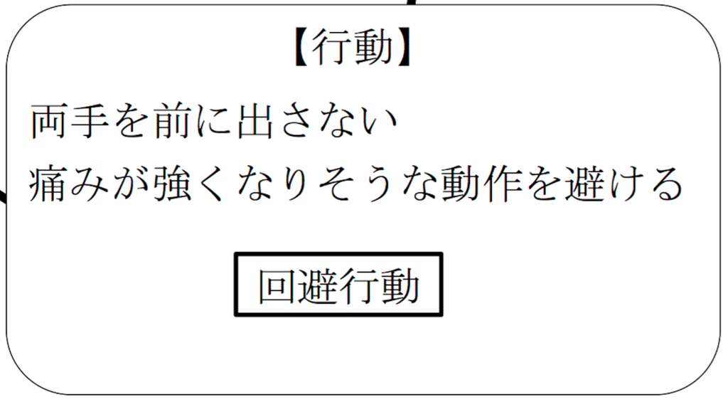 f:id:katzace:20170928123916p:plain f:id:katzace:20170928123916p:plain