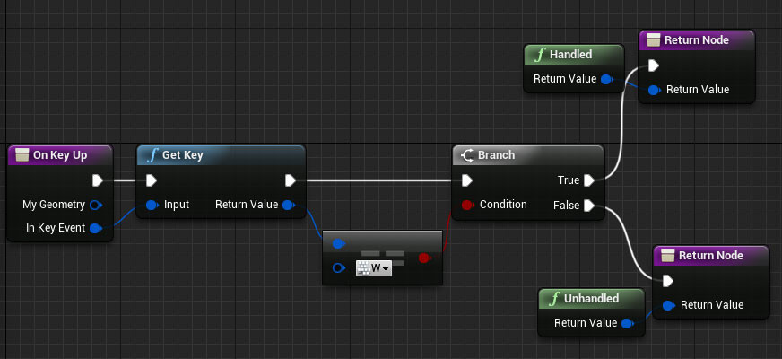 f:id:katze_7514:20160507220927j:plain f:id:katze_7514:20160507220927j:plain