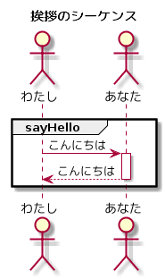 f:id:katzumi:20180516194801p:plain f:id:katzumi:20180516194801p:plain