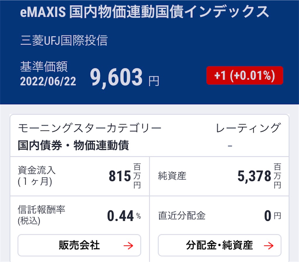 物価上昇】日本もやっとインフレが起きて物価上昇するというから物価連動国債を買った話 - グーナーの語る投資と保険と政治と酒、時々生活