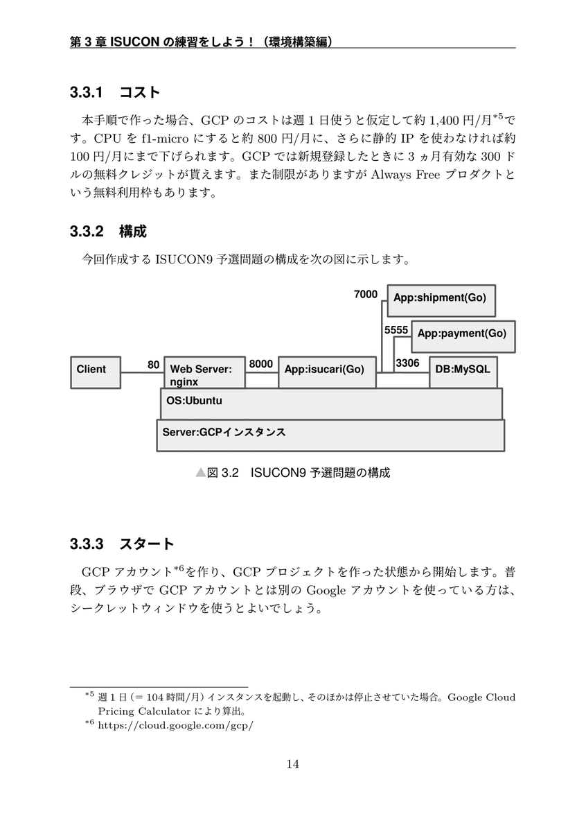 f:id:kavohtn:20200918035956p:plain f:id:kavohtn:20200918035956p:plain