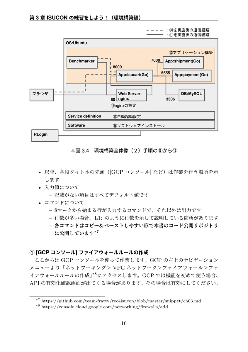 f:id:kavohtn:20200918040026p:plain f:id:kavohtn:20200918040026p:plain