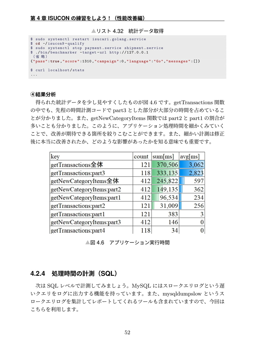 f:id:kavohtn:20200918040112j:plain f:id:kavohtn:20200918040112j:plain