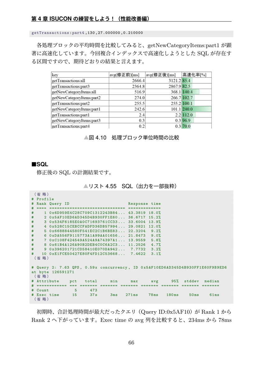 f:id:kavohtn:20200918040153j:plain f:id:kavohtn:20200918040153j:plain
