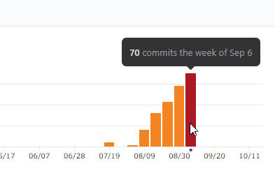 f:id:kavohtn:20201011194516p:plain