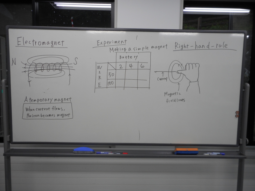 f:id:kawa0318jp:20170402053413j:plain f:id:kawa0318jp:20170402053413j:plain