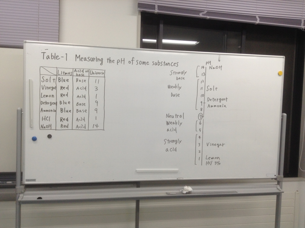 f:id:kawa0318jp:20170402053545j:plain f:id:kawa0318jp:20170402053545j:plain