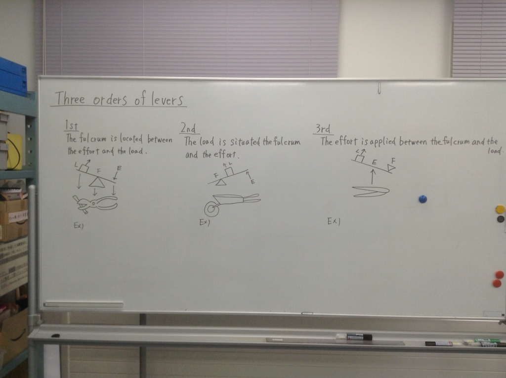 f:id:kawa0318jp:20170402053628j:plain f:id:kawa0318jp:20170402053628j:plain