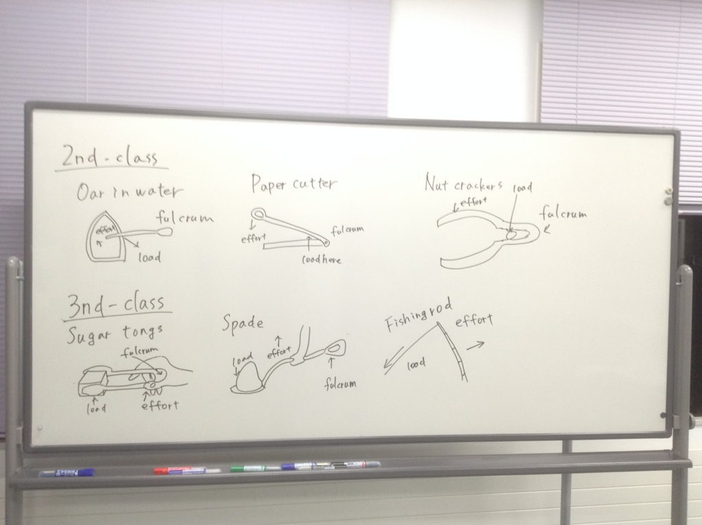 f:id:kawa0318jp:20170402053739j:plain f:id:kawa0318jp:20170402053739j:plain