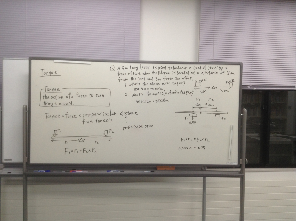 f:id:kawa0318jp:20170402053842j:plain f:id:kawa0318jp:20170402053842j:plain