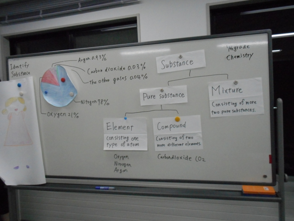 f:id:kawa0318jp:20170404145922j:plain f:id:kawa0318jp:20170404145922j:plain