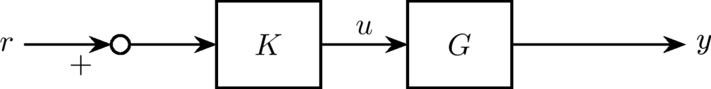 f:id:kawa0616:20180326063600p:plain