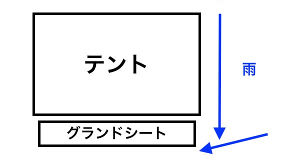 f:id:kawabatamasami:20170929114547j:plain