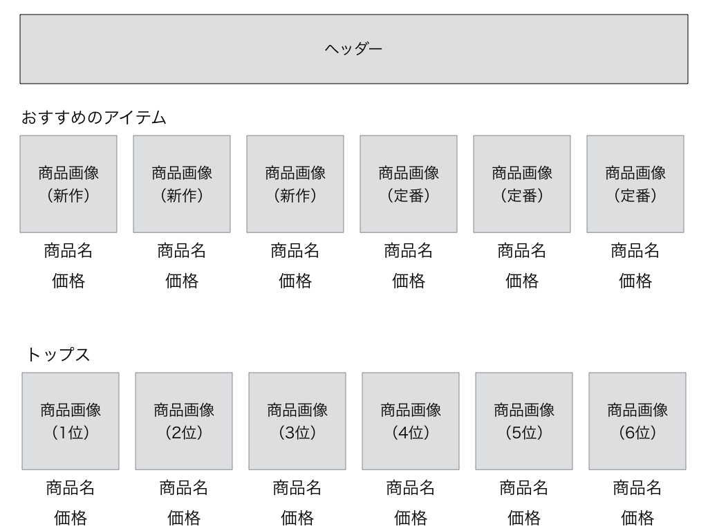 f:id:kawabeaver:20211103231645p:plain