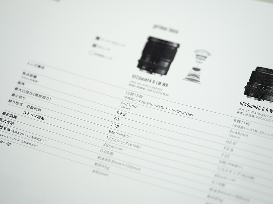 だみ 国内4月29日発売予定】 ミタスニーカーズ × アディダス