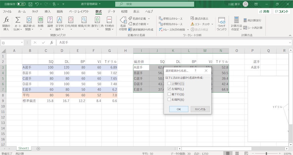 f:id:kawacoach:20200222234956j:image f:id:kawacoach:20200222234956j:image