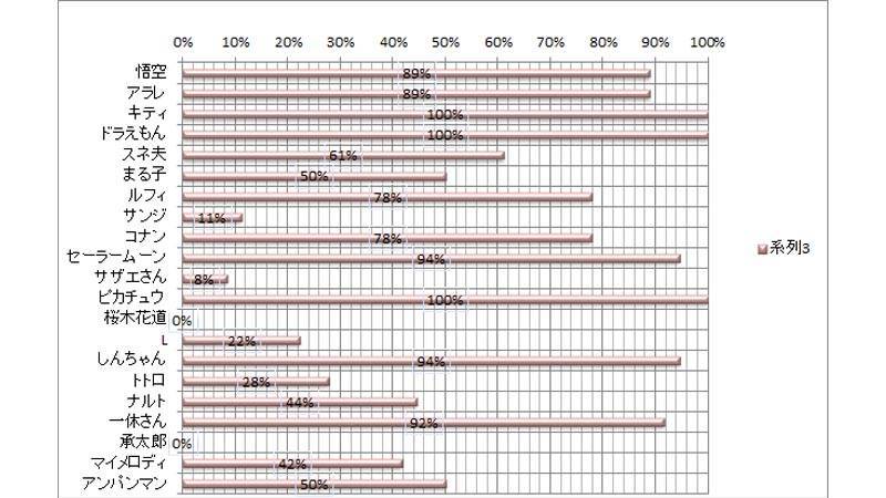 f:id:kawada1234:20181206172903j:plain
