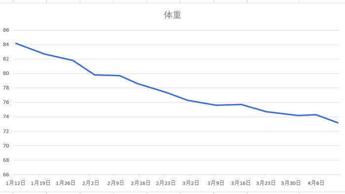 f:id:kawada1234:20210417145035j:plain