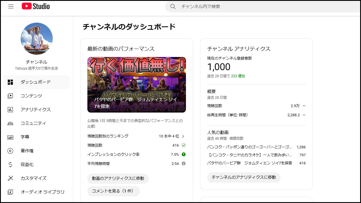 YouTubeチャンネル登録者1000人までにかかった期間