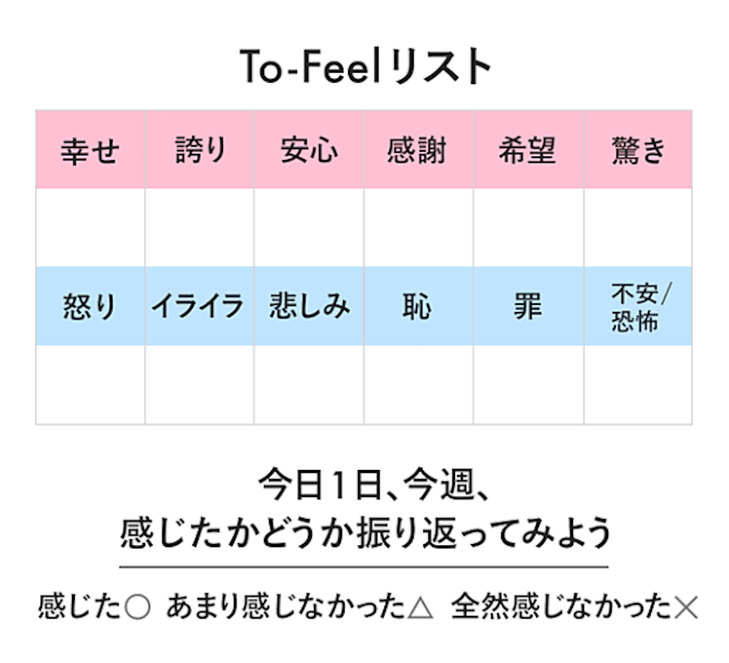 f:id:kawaguchiryota:20200818123811p:image f:id:kawaguchiryota:20200818123811p:image