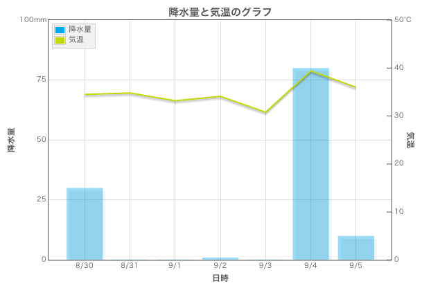 f:id:kawahiro311:20120915232946p:image:w640