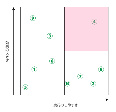 f:id:kawai_norimitsu:20180603214827p:plain f:id:kawai_norimitsu:20180603214827p:plain
