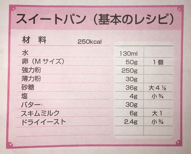 f:id:kawaii-handmade:20200522191310j:plain f:id:kawaii-handmade:20200522191310j:plain