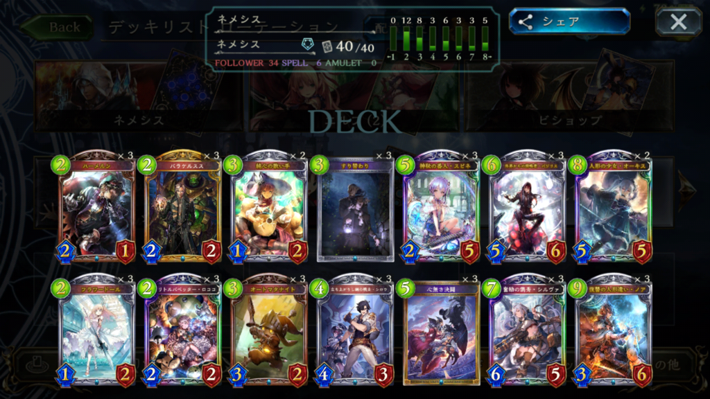f:id:kawaishadowverse:20180804215432p:plain f:id:kawaishadowverse:20180804215432p:plain