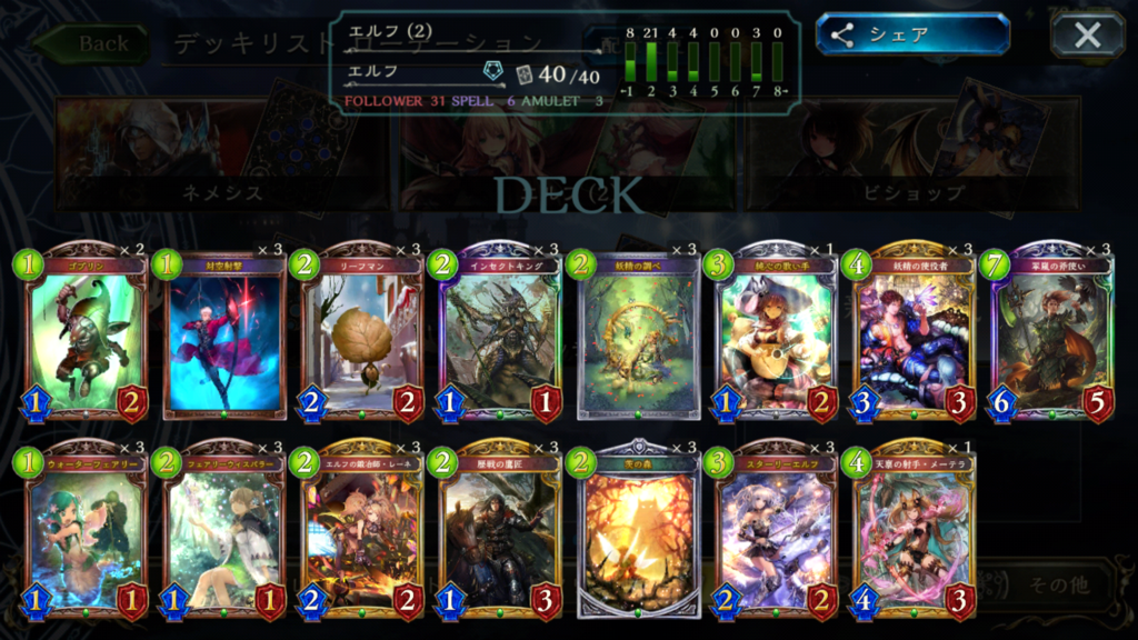 f:id:kawaishadowverse:20180804225958p:plain f:id:kawaishadowverse:20180804225958p:plain