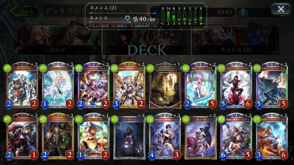 f:id:kawaishadowverse:20180915130211j:plain f:id:kawaishadowverse:20180915130211j:plain