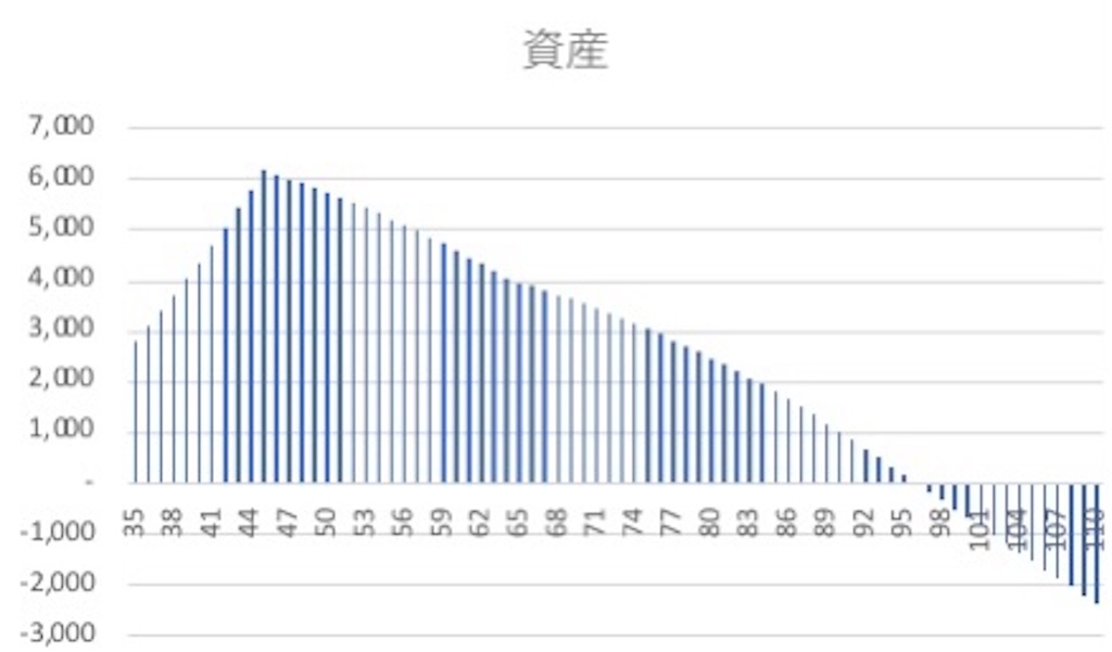 f:id:kawakodasannkai:20210805151830j:image f:id:kawakodasannkai:20210805151830j:image