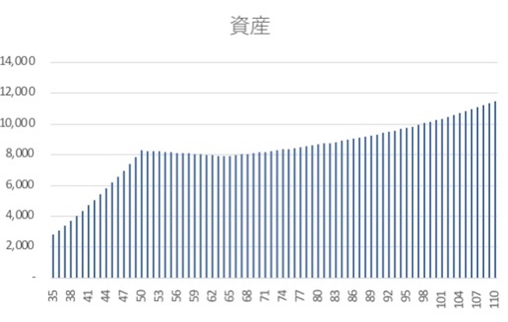 f:id:kawakodasannkai:20210805152433j:image f:id:kawakodasannkai:20210805152433j:image