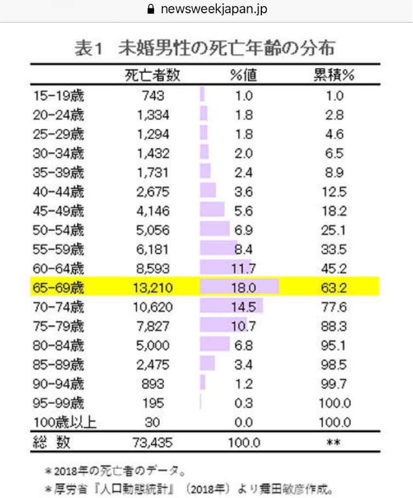 f:id:kawakodasannkai:20210805154449j:image f:id:kawakodasannkai:20210805154449j:image