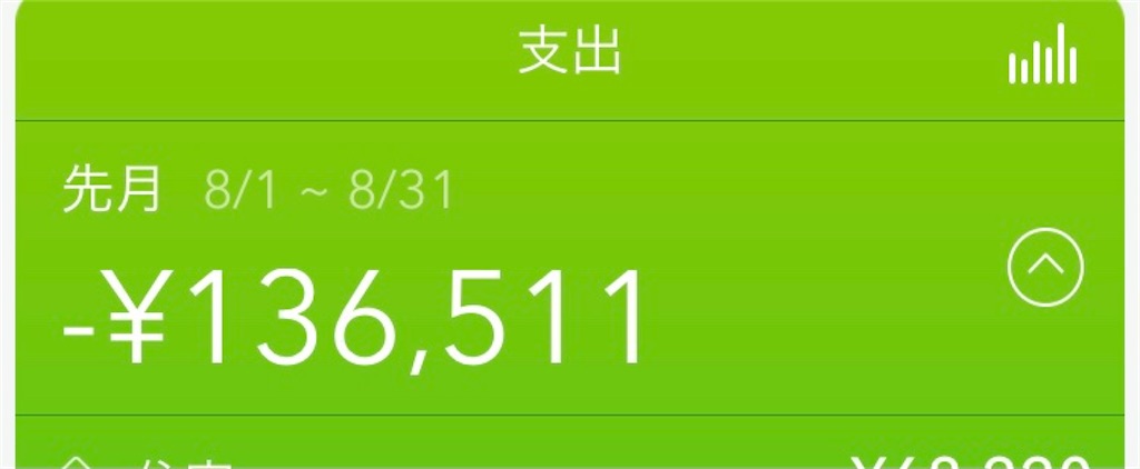 f:id:kawakodasannkai:20210918153044j:image f:id:kawakodasannkai:20210918153044j:image