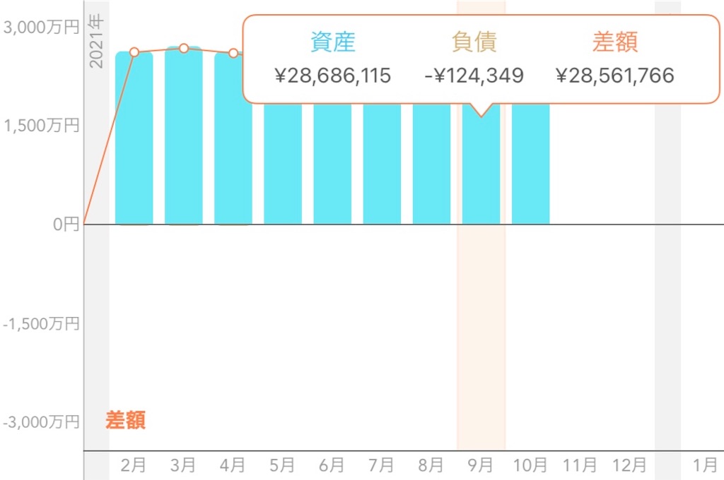 f:id:kawakodasannkai:20211024164543j:image f:id:kawakodasannkai:20211024164543j:image
