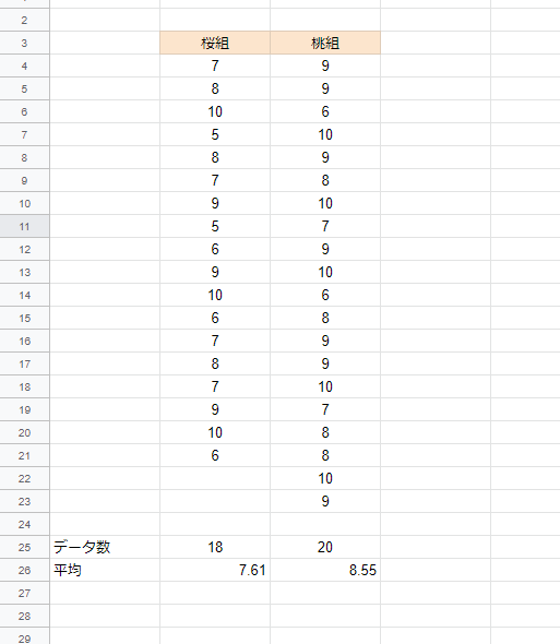 f:id:kawam0t0:20200507145631p:plain f:id:kawam0t0:20200507145631p:plain