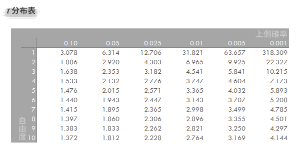 f:id:kawam0t0:20200507153200p:plain f:id:kawam0t0:20200507153200p:plain