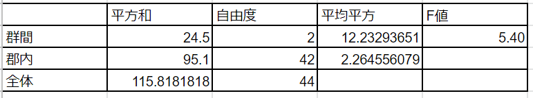 f:id:kawam0t0:20200507201018p:plain