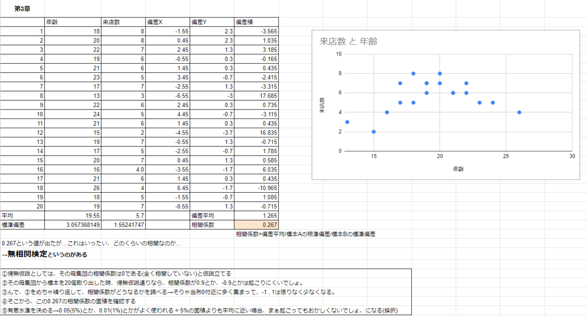 f:id:kawam0t0:20200512231057p:plain