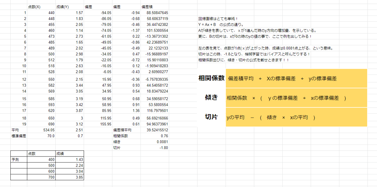 f:id:kawam0t0:20200516003407p:plain