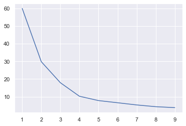 f:id:kawam0t0:20200524191153p:plain